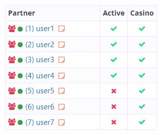 Online betting software & casino solutions