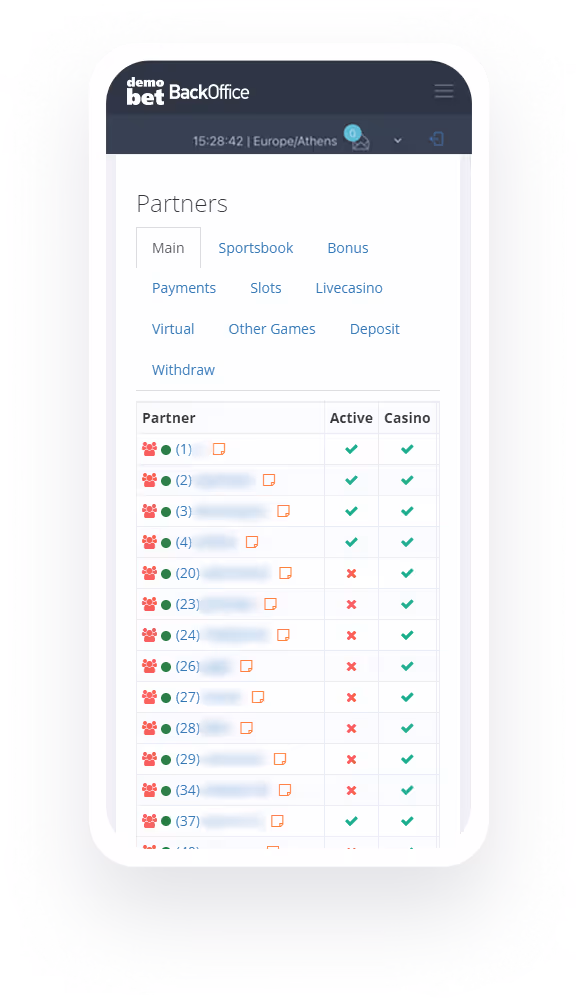 Online betting software & casino solutions