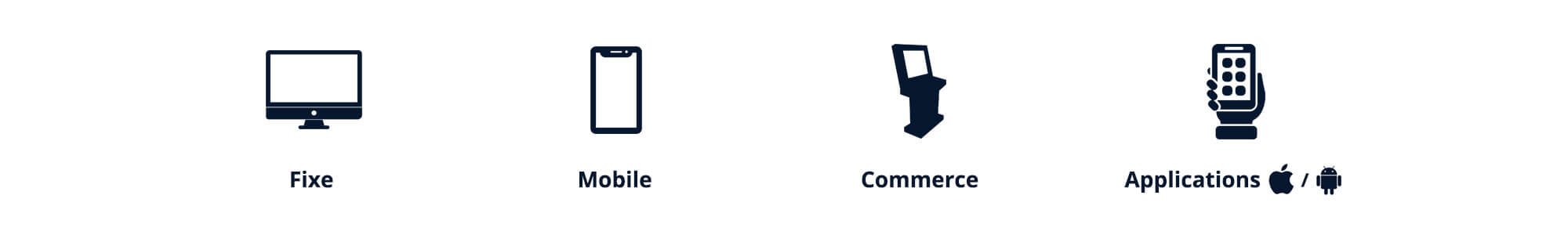 Online betting software & casino solutions
