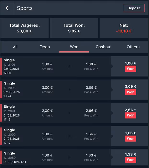 Online betting software & casino solutions